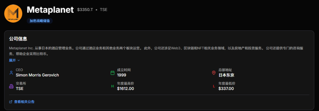 暂停增持BTC背后：Metaplanet的多重考量 image 0