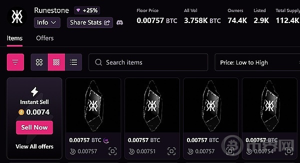 币圈94再次大跌 加密市场还能成为普通人逆袭的平台么？ image 2