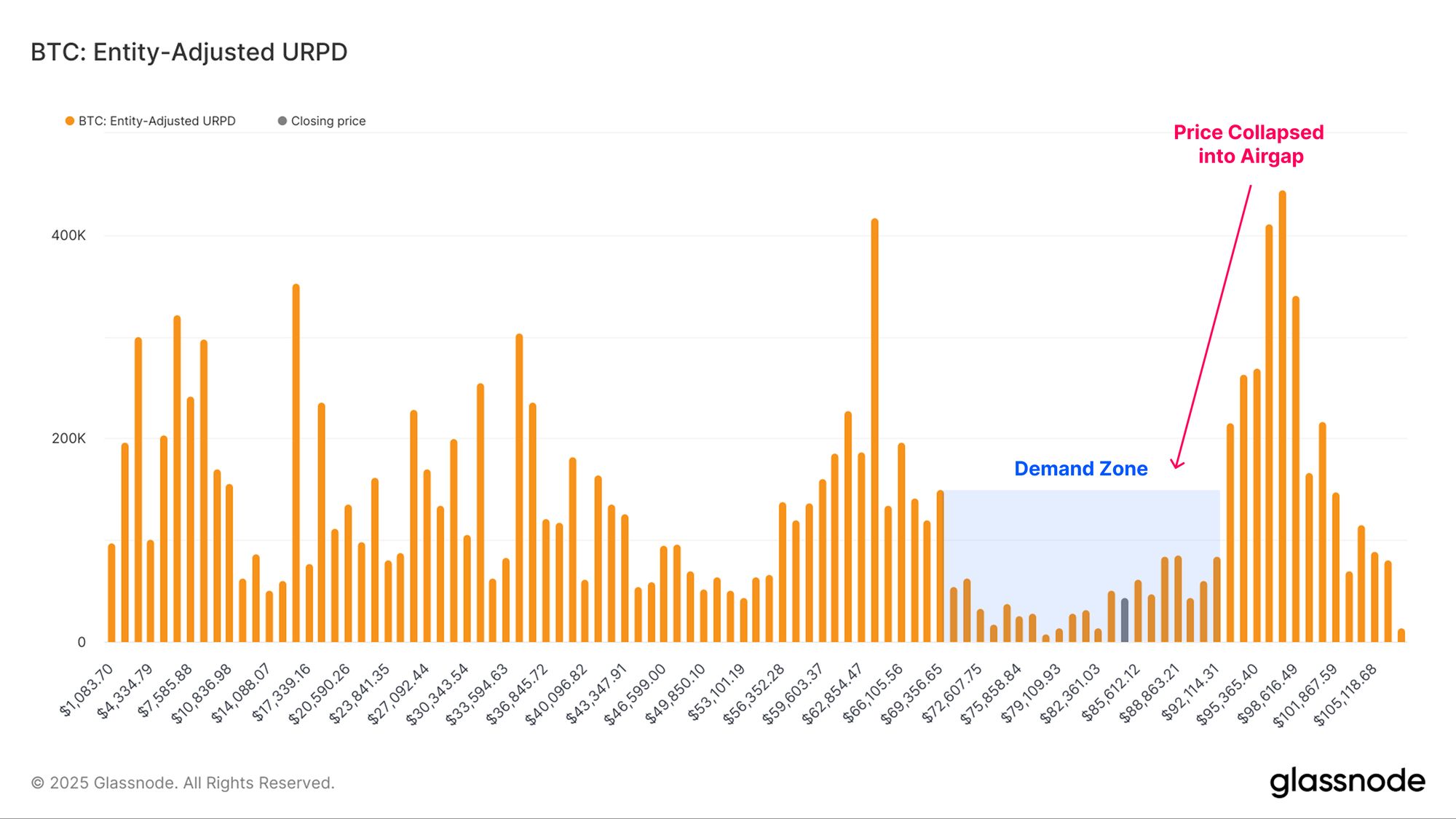 Violent Volatility image 2