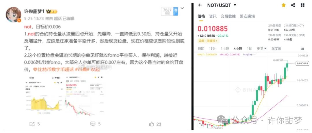 五月NOT,CHZ,AI这些暴涨币你跟上了吗?六月该布局哪些币? image 2