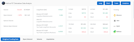 KI-Krypto-Marktkapitalisierung soll 25 Mrd. $ erreichen: Wachstumspotenzial und Analyse image 5