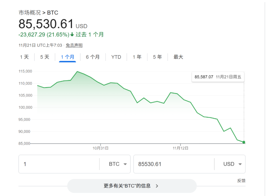 Besant unexpectedly appears at a