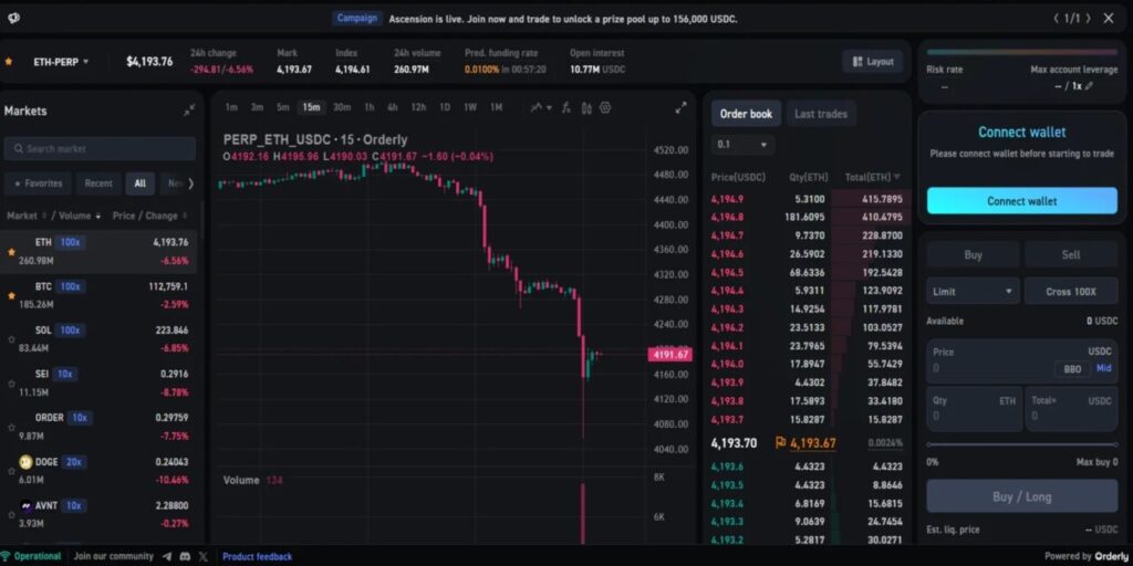 10 Platform Trading Futures Kripto Terbaik 2025: Leverage Tinggi, Biaya Rendah, dan Aman! image 6