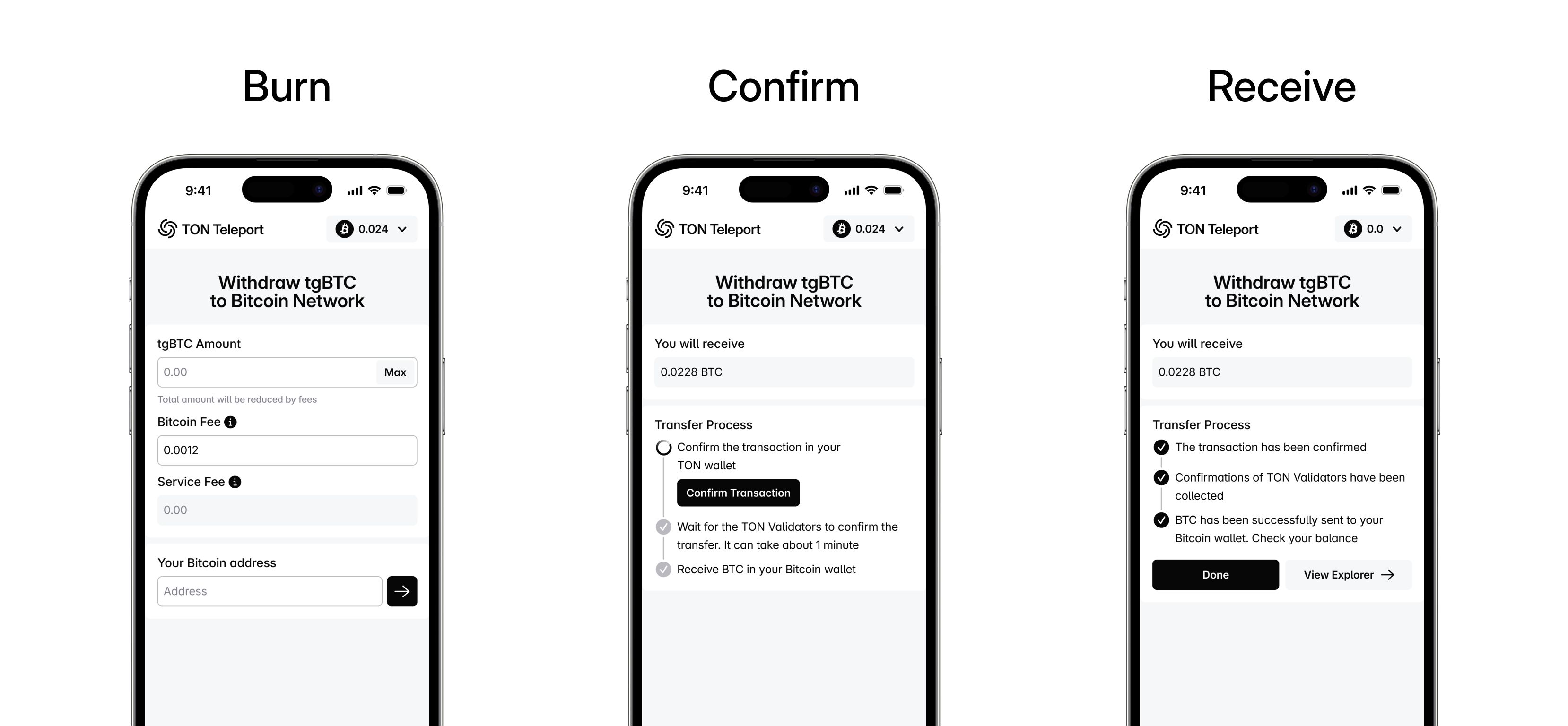 TON ra mắt thanh khoản Bitcoin (BTCFi) trên Telegram với cầu nối chuỗi chéo image 0