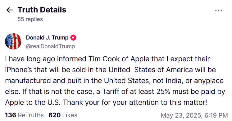 Bitcoin tumbles under $108K after Trump calls for 50% EU tariff image 5