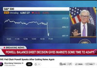 Снижение процентных ставок ≠ бычий рынок, на этот раз рынок не реагирует на этот сценарий