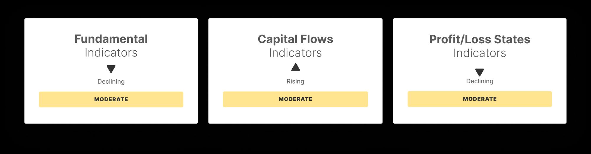 BTC Market Pulse: Week 32 image 1
