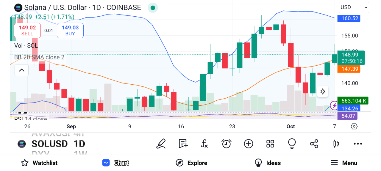 Expert Critiques Ethereum ETFs, Endorses SOL, XRP, and NEAR image 1