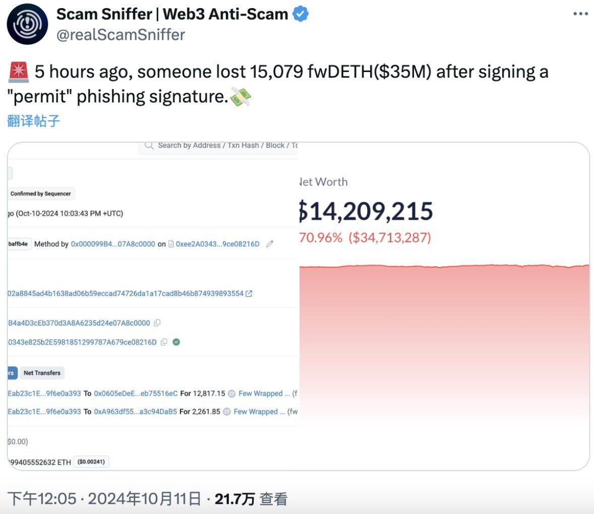 币圈大佬接连中招、损失超4.7亿人民币，Permit签名钓鱼为何如此厉害？ image 0
