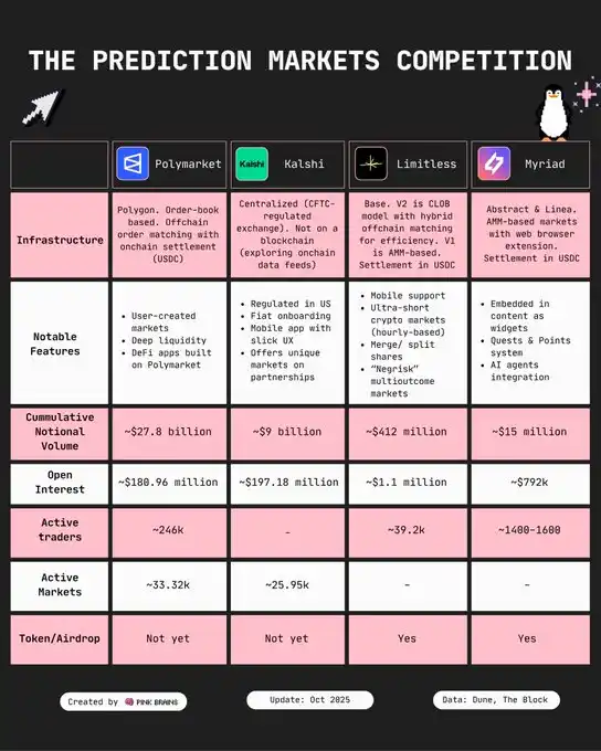 降息背景下,未来半年哪些叙事将持续升温? image 3