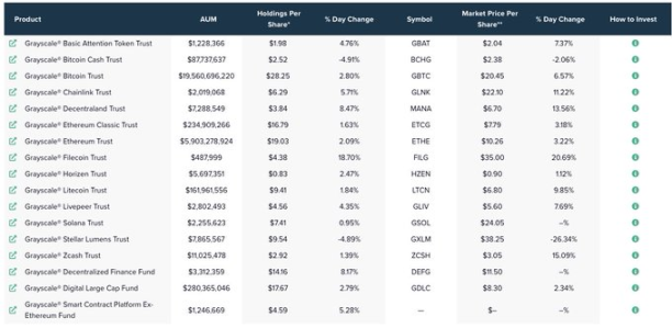 Predicción del guion del mercado alcista | Proyección temporal, aprobación de ETF y lo que sigue image 0