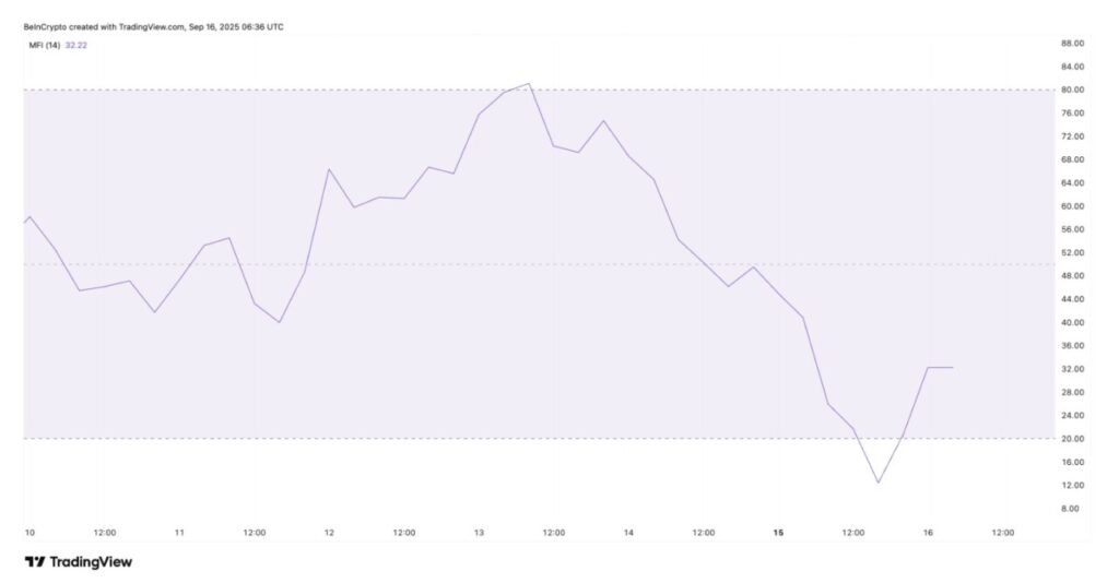 Harga 1 Pi Network (PI) di Indonesia Hari Ini (17/9/25) image 1