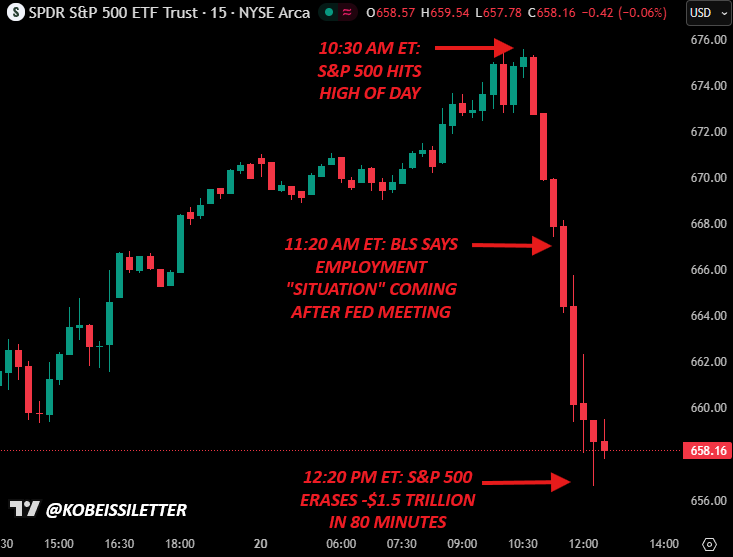 Биткоин пробил $88 000: глава SwanDesk ждет возвращения к уровню ниже $10 000 image 0
