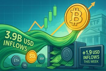 Bitcoin ETF nối dài chuỗi hút vốn bốn tuần liên tiếp toàn cầu