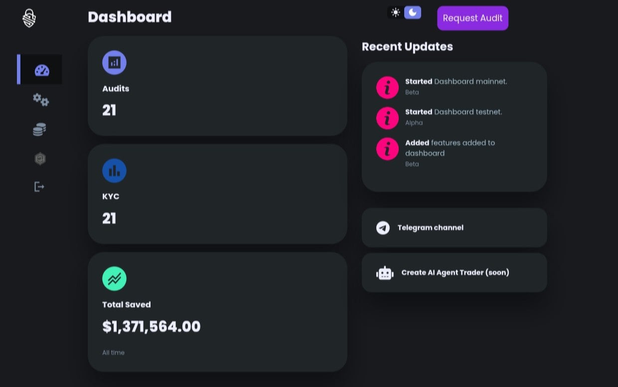 What is Trust Inspect ($TRUST)? All About the Auditing Company and How to Buy the Native Token