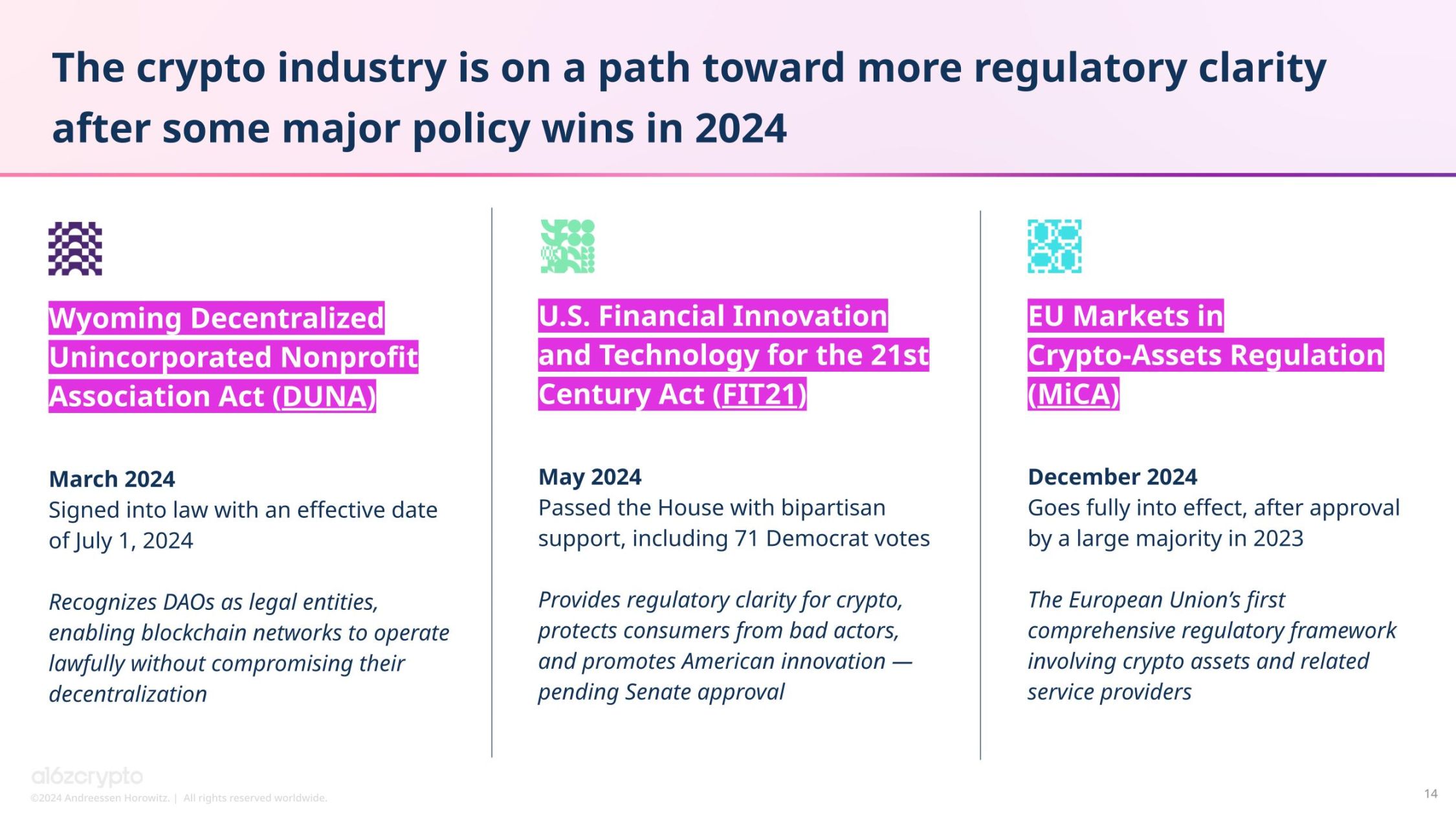 a16z 报告：加密货币持有者约 6.17 亿，活跃地址数与使用率创历史新高 image 8