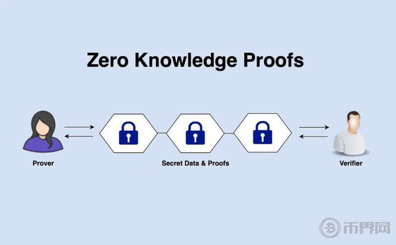 加密 2025 预测：第五波应用浪潮即将来临 image 7