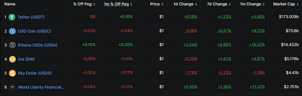 Arthur Hayes Fuels Tether IPO Speculations Amid $500 Billion Valuation Buzz image 0