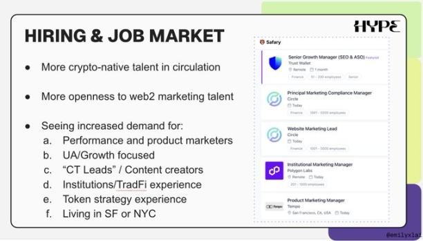 2026 年加密行业营销趋势与预测 image 5