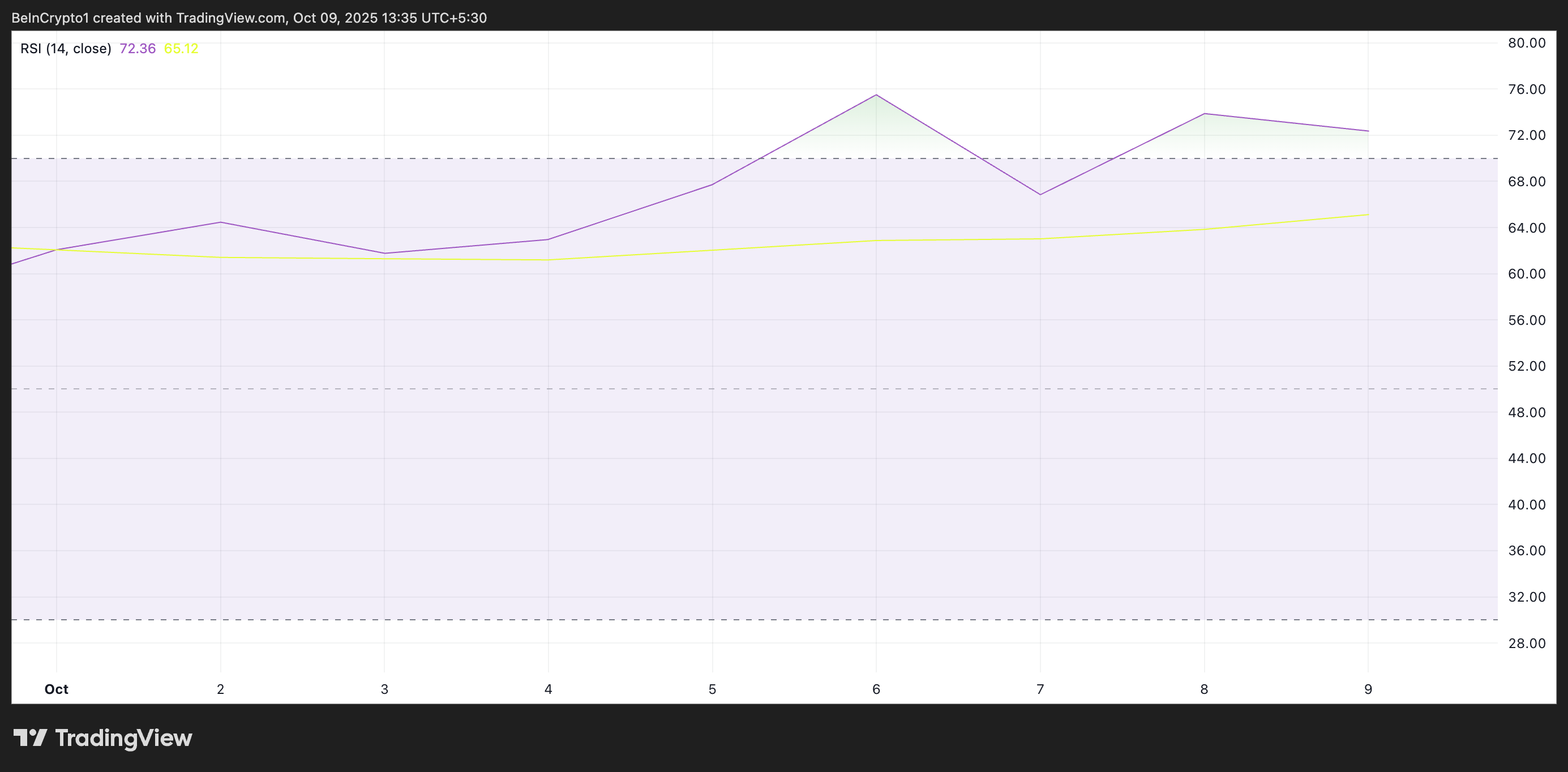 MNT Demand Is Real, But So Is the Risk of a Price Hangover image 1