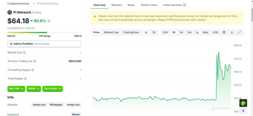 Pi IOU: Berinvestasi di Masa Depan Pi Network, Apakah Pi IOU Layak Diinvestasikan? image 1