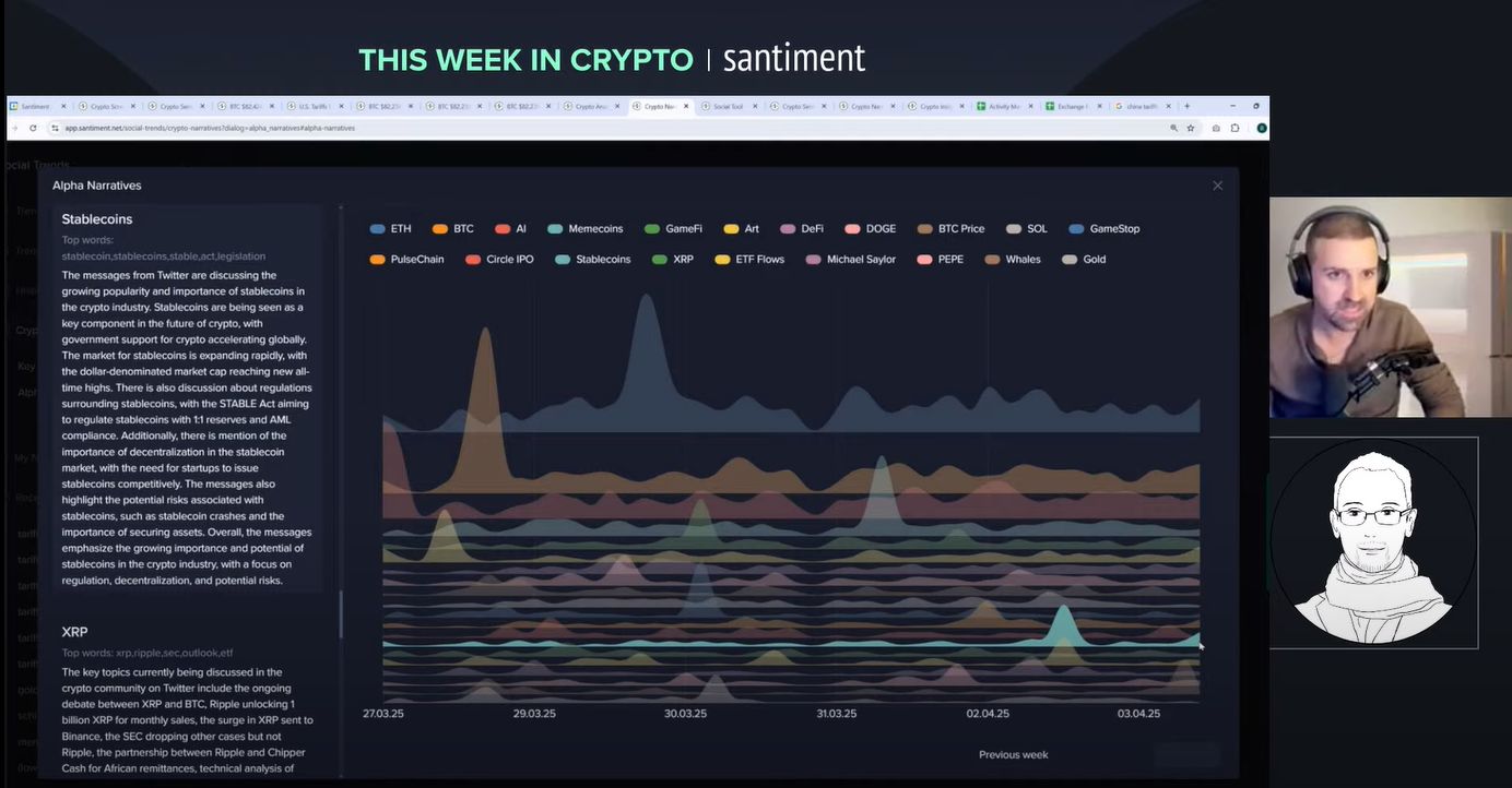 Tariffs Wreaking Havoc... But Bitcoin is Just Fine! (This week in crypto summary April 4)IntroductionCrypto Stays Strong Amid Tariff ChaosChina Slaps image 4