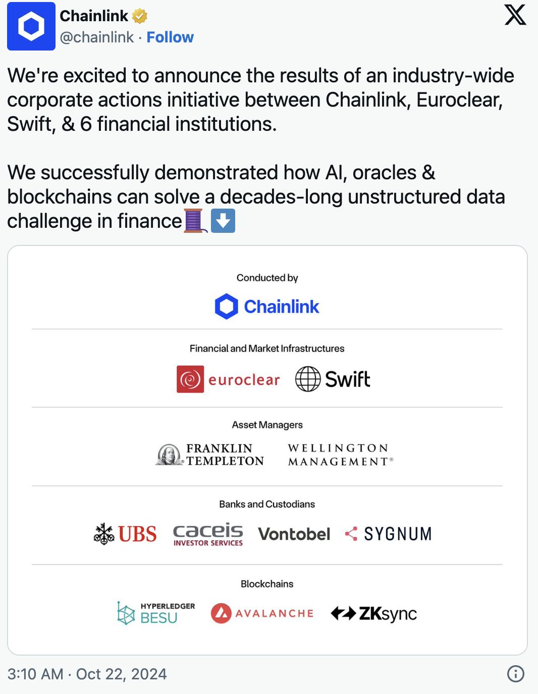 Chainlink携手顶级金融机构，利用AI和区块链优化企业行为数据报告 image 1