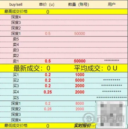 Grass 上线空投查询,我的电费能回本吗? image 3