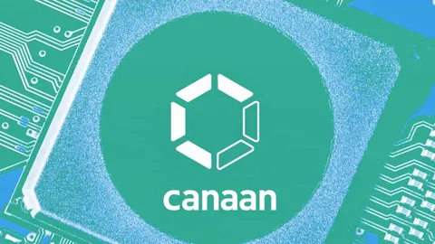 La “historia de recuperación acelerada” de Canaan la convierte en una compra mientras los pedidos de mineros Avalon se disparan: Benchmark