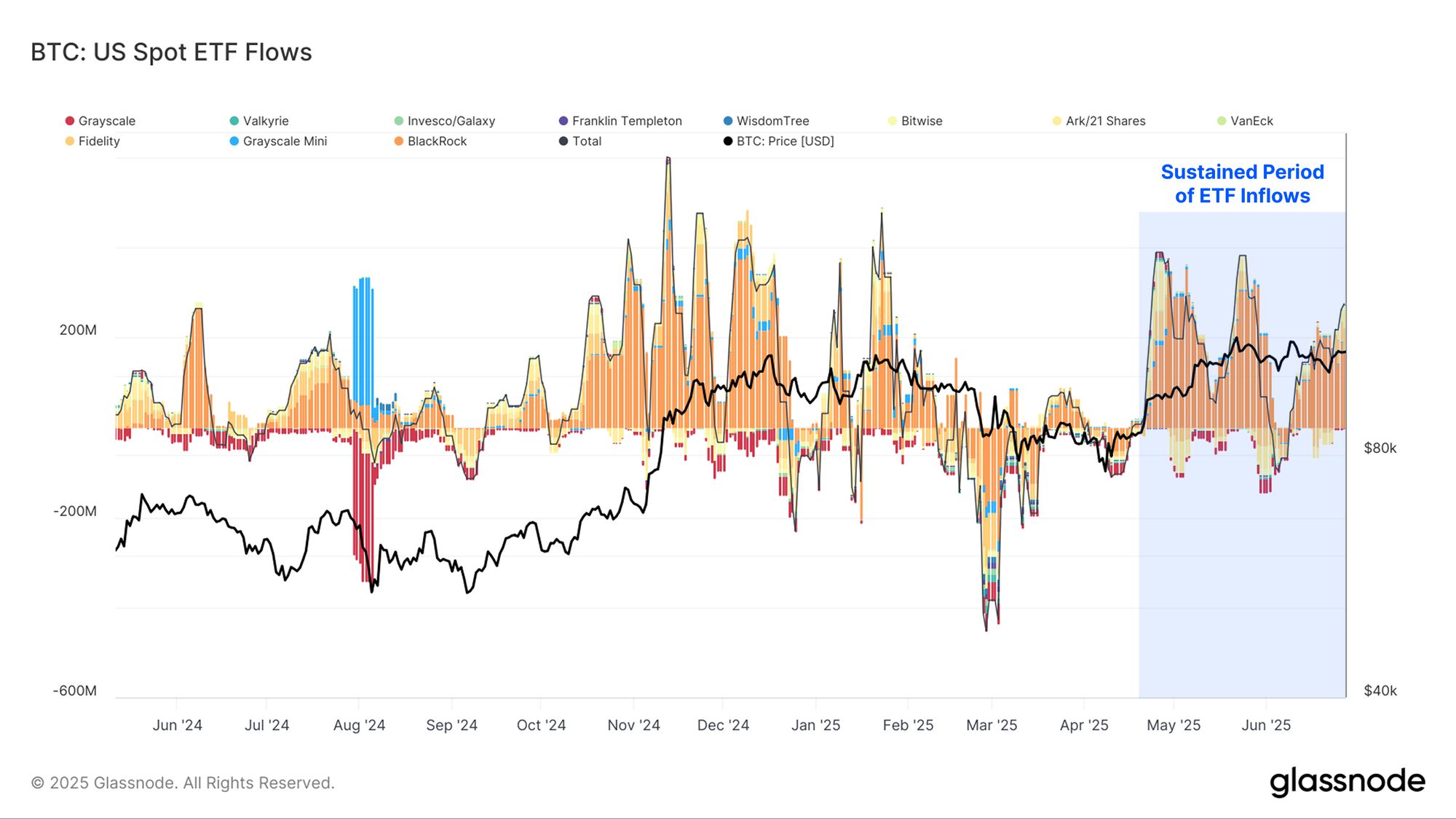 A Return to Profitability image 12