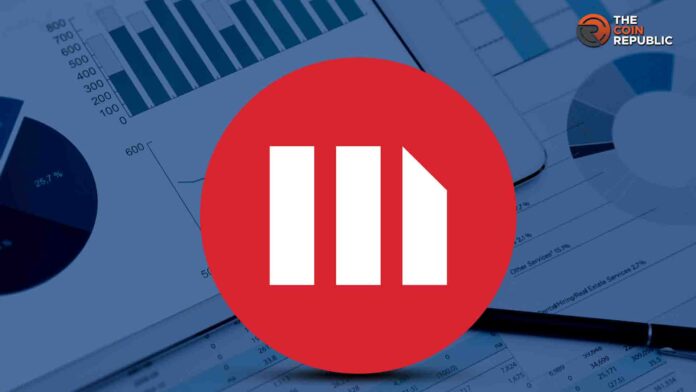 Акции MicroStrategy (MSTR) могут вскоре дебютировать в S&P 500, все критерии соблюдены