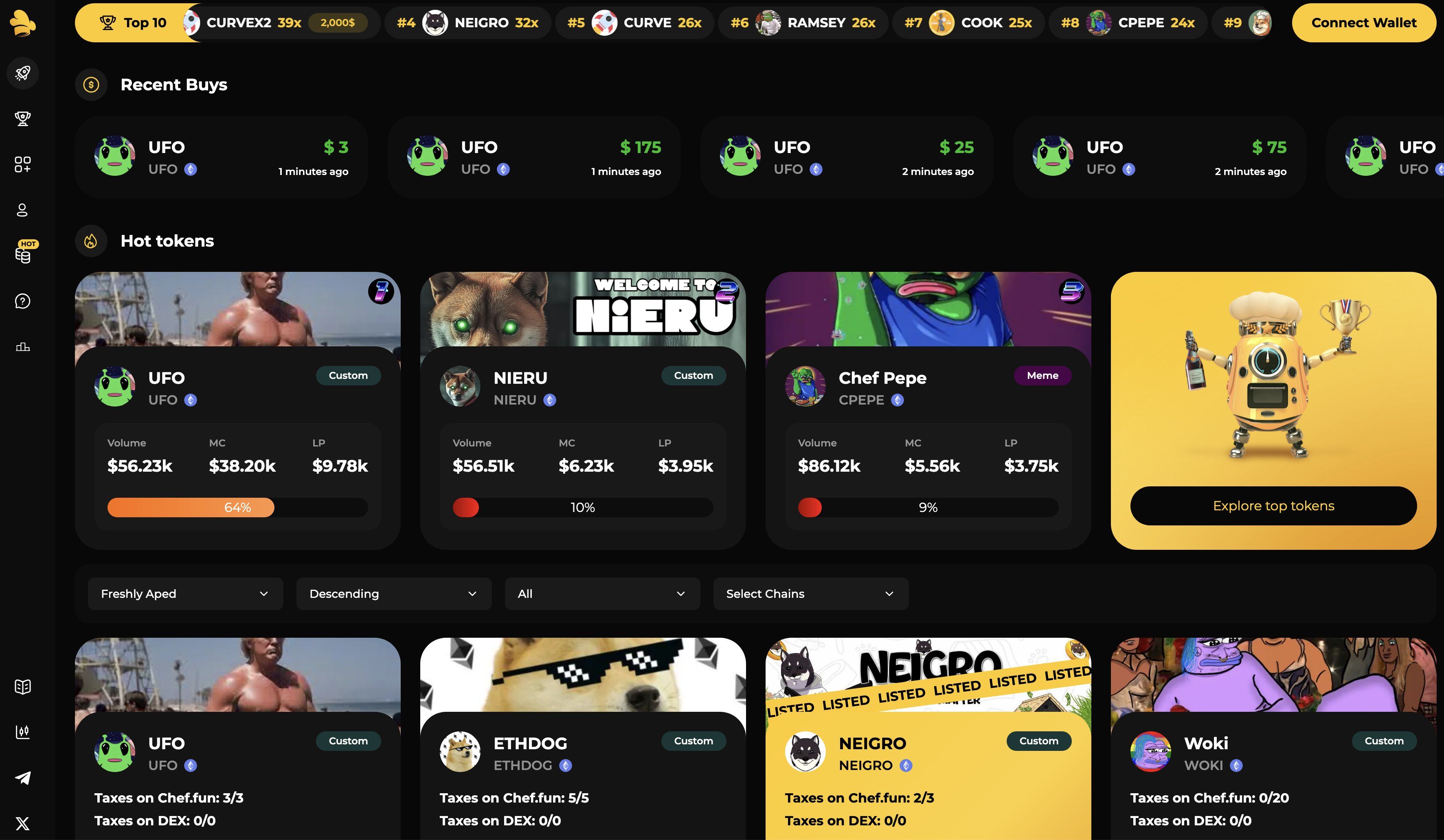 Le nouveau pumpfun de Ethereum Ethervista fait x34 en 24 heures, x100 ou scam ? image 9