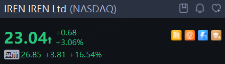 Avant-bourse｜Les données PCE conformes aux attentes, Alibaba grimpe de 5% après les résultats, Marvell Technology chute de plus de 13% image 6