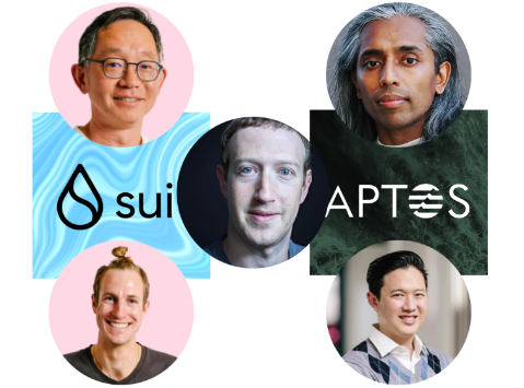 Sui 暴涨，但是别忘了它还有个孪生兄弟 Aptos image 24
