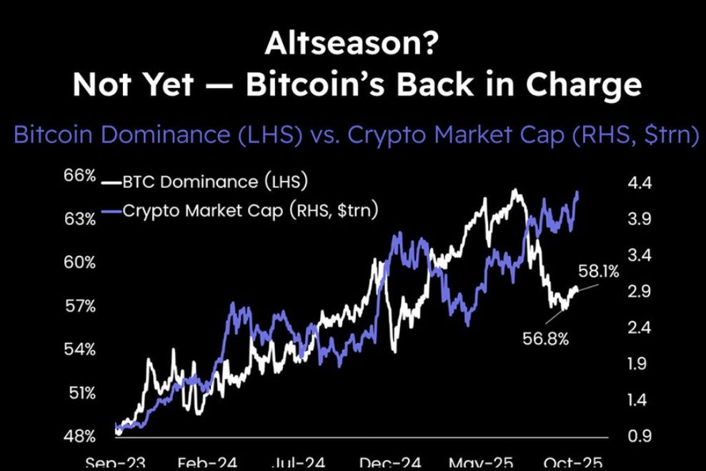 تحويل حوت Bitcoin بقيمة 360 مليون دولار قد يشير إلى مزيد من التحول نحو Ether وضغط بيع محتمل image 2