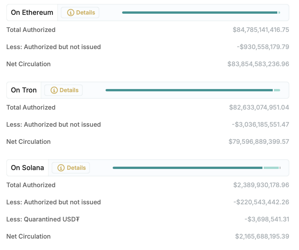 Justin Sun veut faire de Tron un concurrent crypto du système bancaire SWIFT image 1