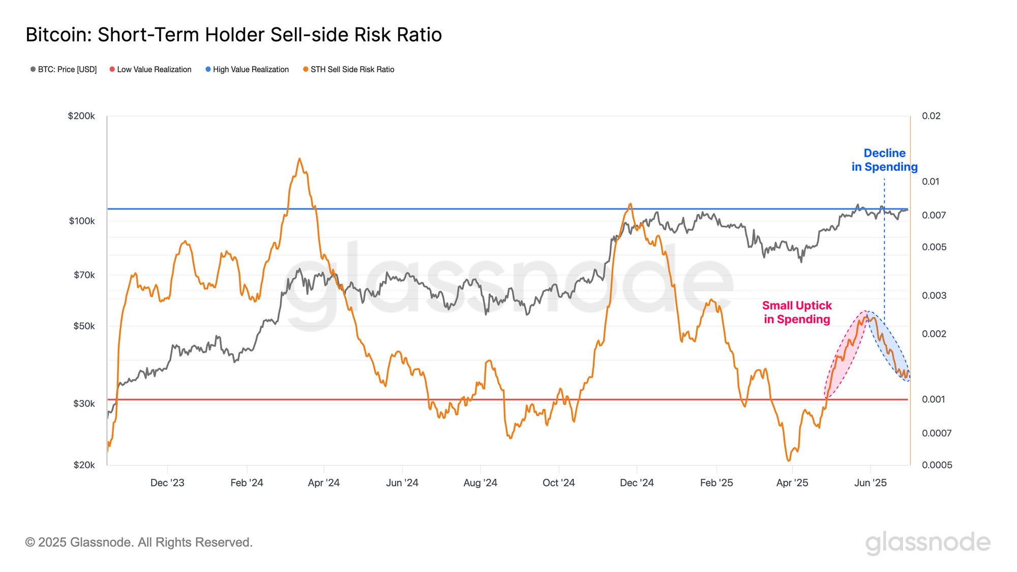 A Return to Profitability image 8