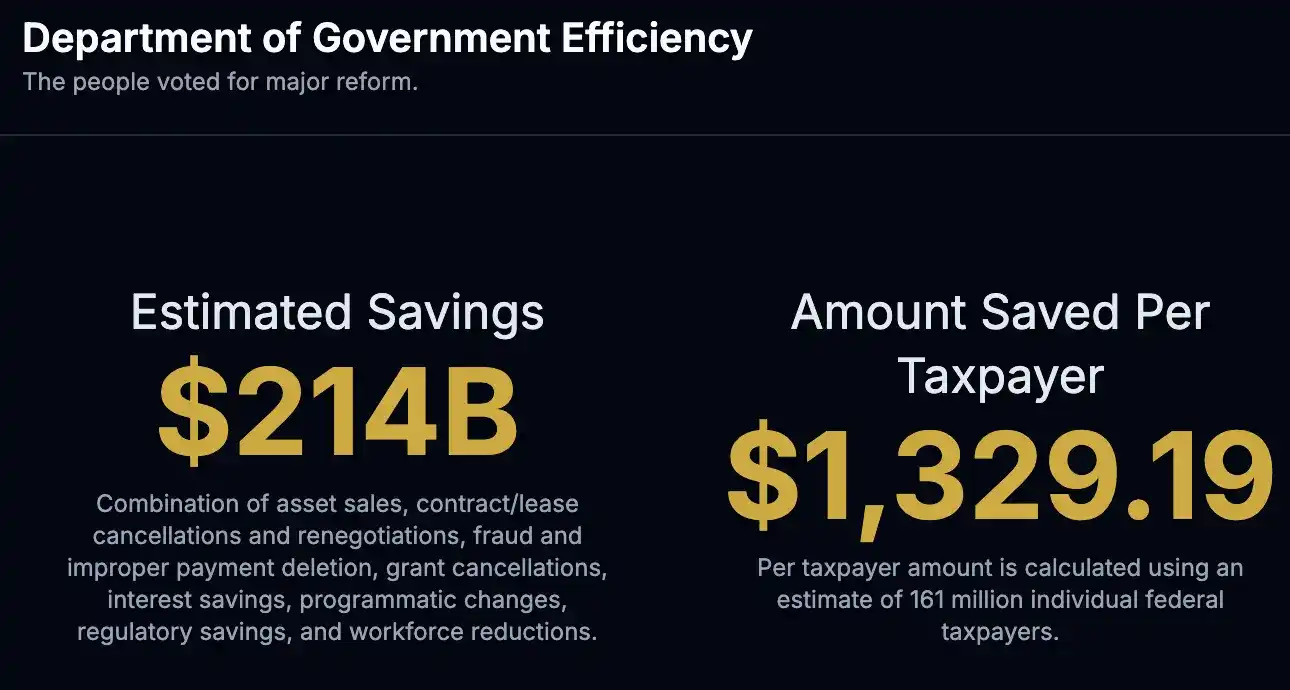 没有解散的 DOGE,还在做些什么? image 3