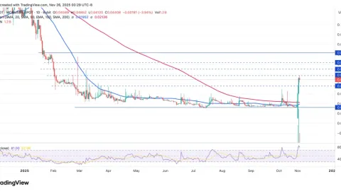 El lanzamiento del token de Monad (MON) desata una fiebre—¿pero qué hay realmente detrás del entusiasmo?