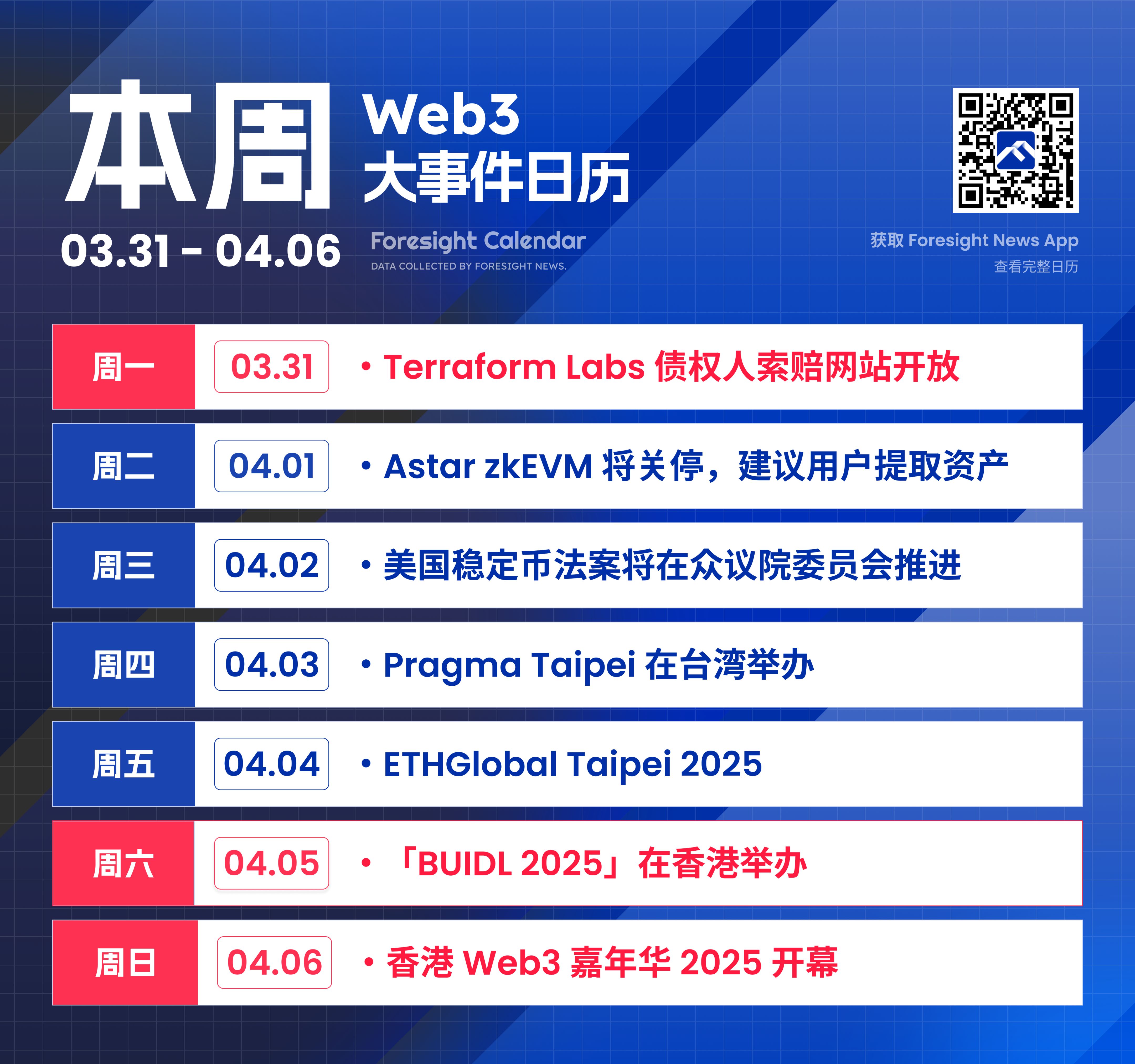 香港 Web3 盛会来袭：BUIDL 2025 与 Web3 嘉年华即将开幕 image 0