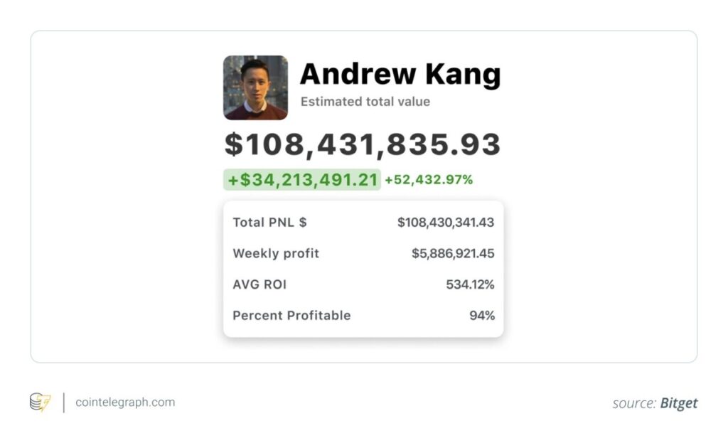 5 Whale Crypto Populer & Paling Berani di Tahun 2025: Ada Raja Meme Coin! image 1