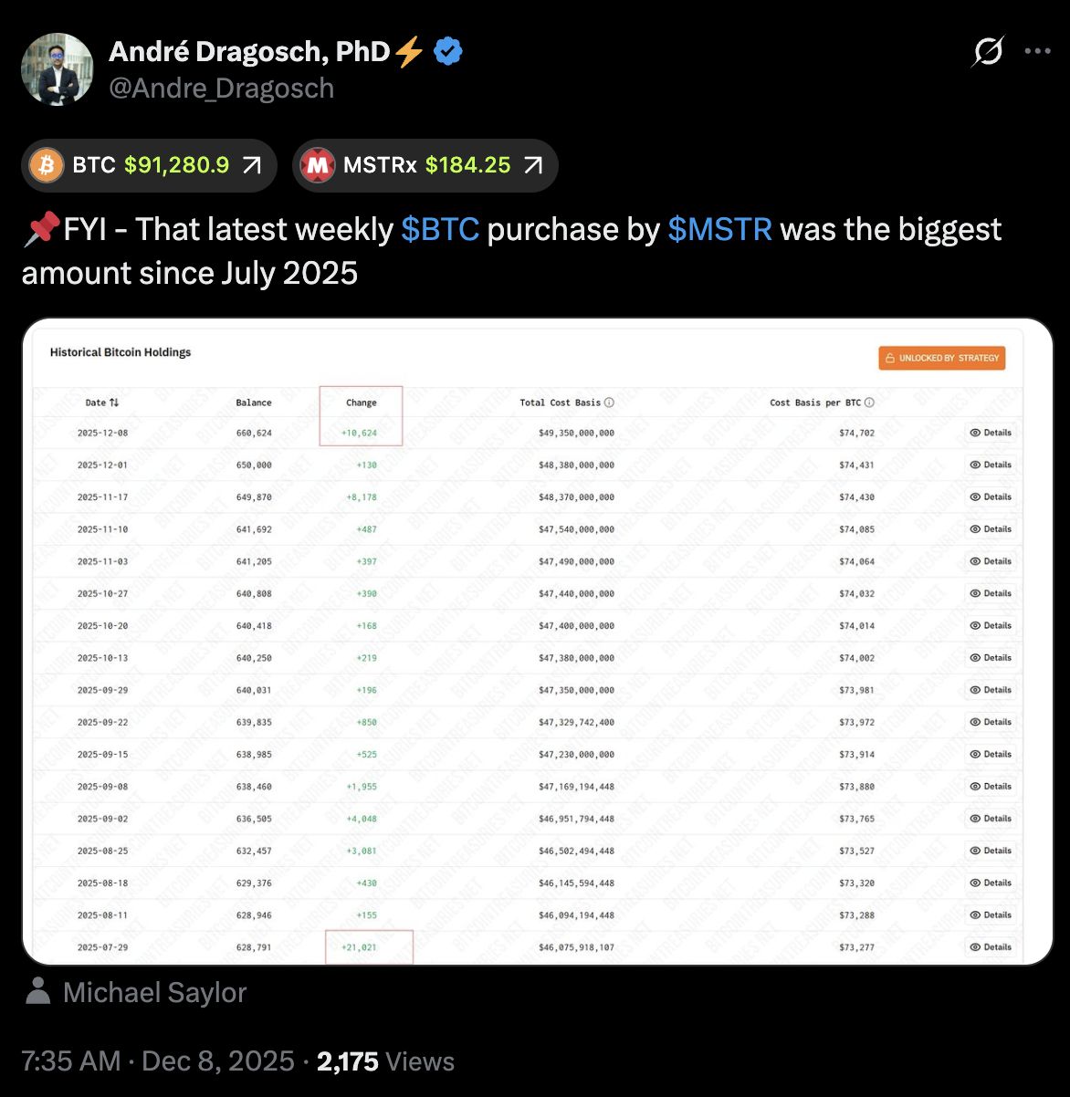 Kripto, TradFi kayfiyati yaxshilanmoqda: Bitcoin treyderlari $93K dan yuqorida short pozitsiyalarni yopadimi? image 0