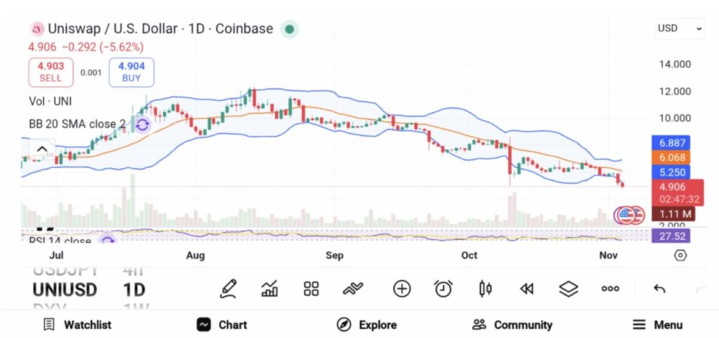 5 Aksi Whale Crypto di Futures Market yang Perlu Kamu Perhatikan Minggu Ini image 2