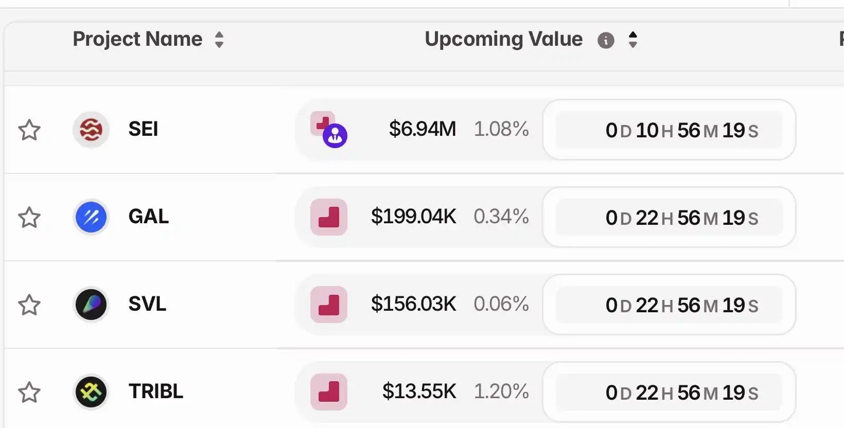 Key Market Information Discrepancy on December 15th - A Must-Read! | Alpha Morning Report image 0