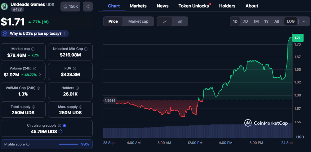 Crypto Face-Off: Small-Cap Meme Coins vs. Utility Tokens in the Web3 Economy image 1