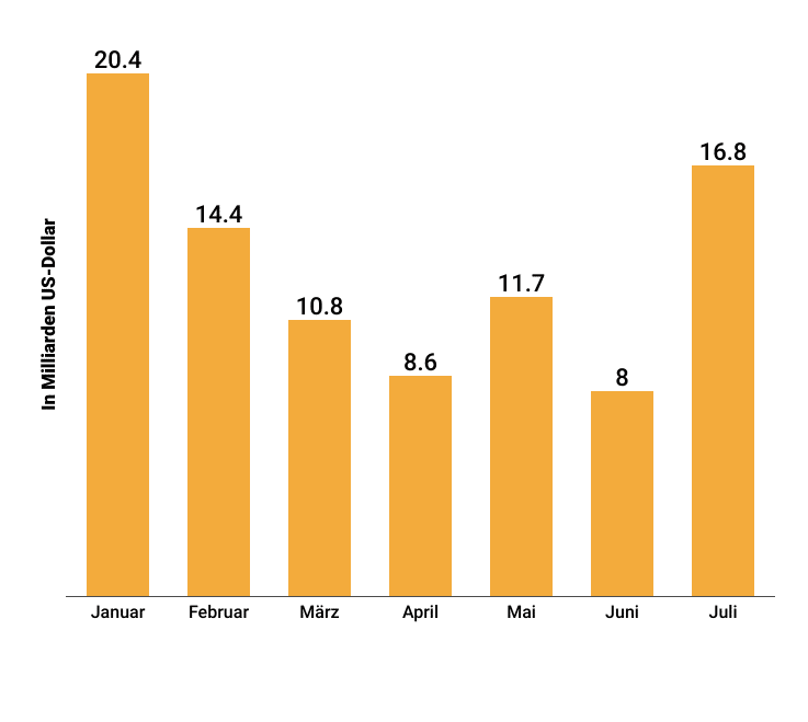 Infografik: Bitcoin laut Ex-Skeptikern massiv unterbewertet – welche Altcoins und Krypto-Aktien jetzt Chancen bieten image 1