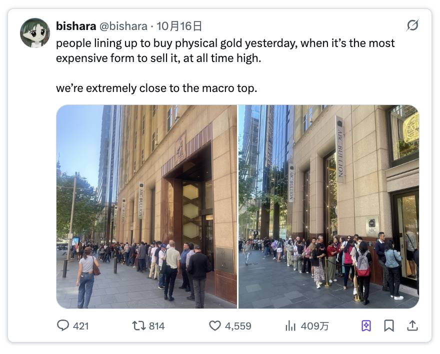 黄金狂飙要去 5000 美元,BTC 下一步怎么走?