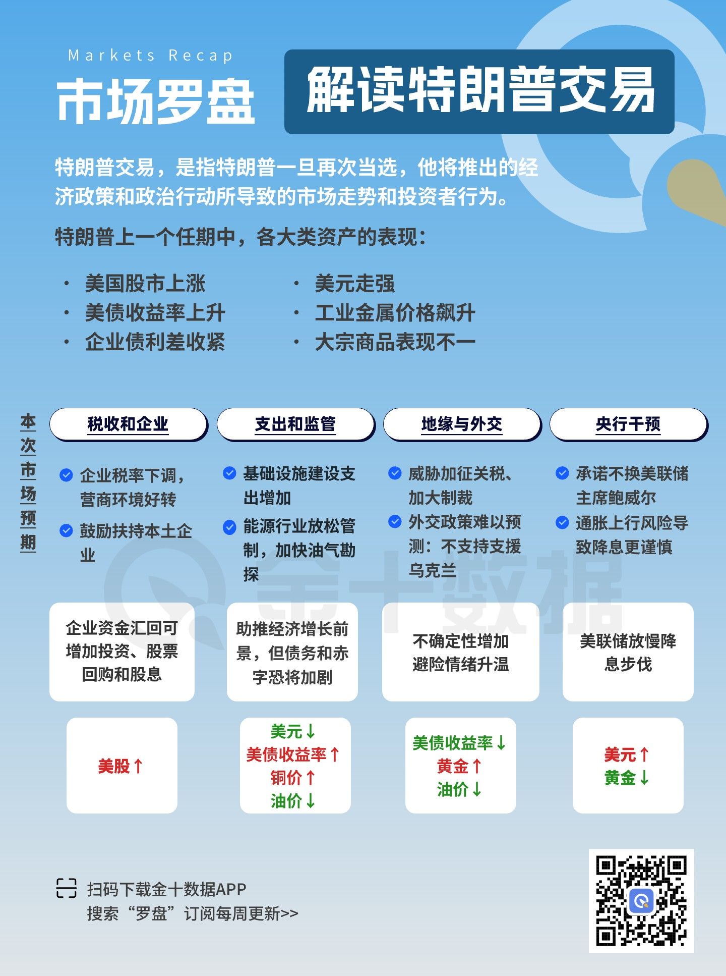 势均力敌！7个摇摆州93票将决定美国大选结果 image 5