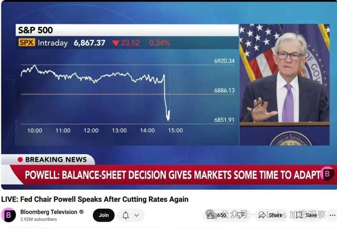 Rate cuts ≠ bull market, the market is not buying it this time image 0