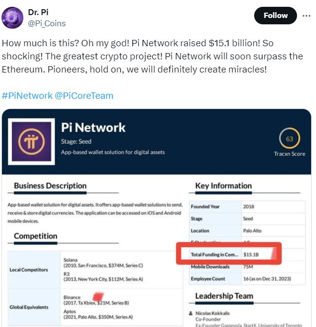 Pi Network’s $15B Funding: What’s Really Going On? image 0